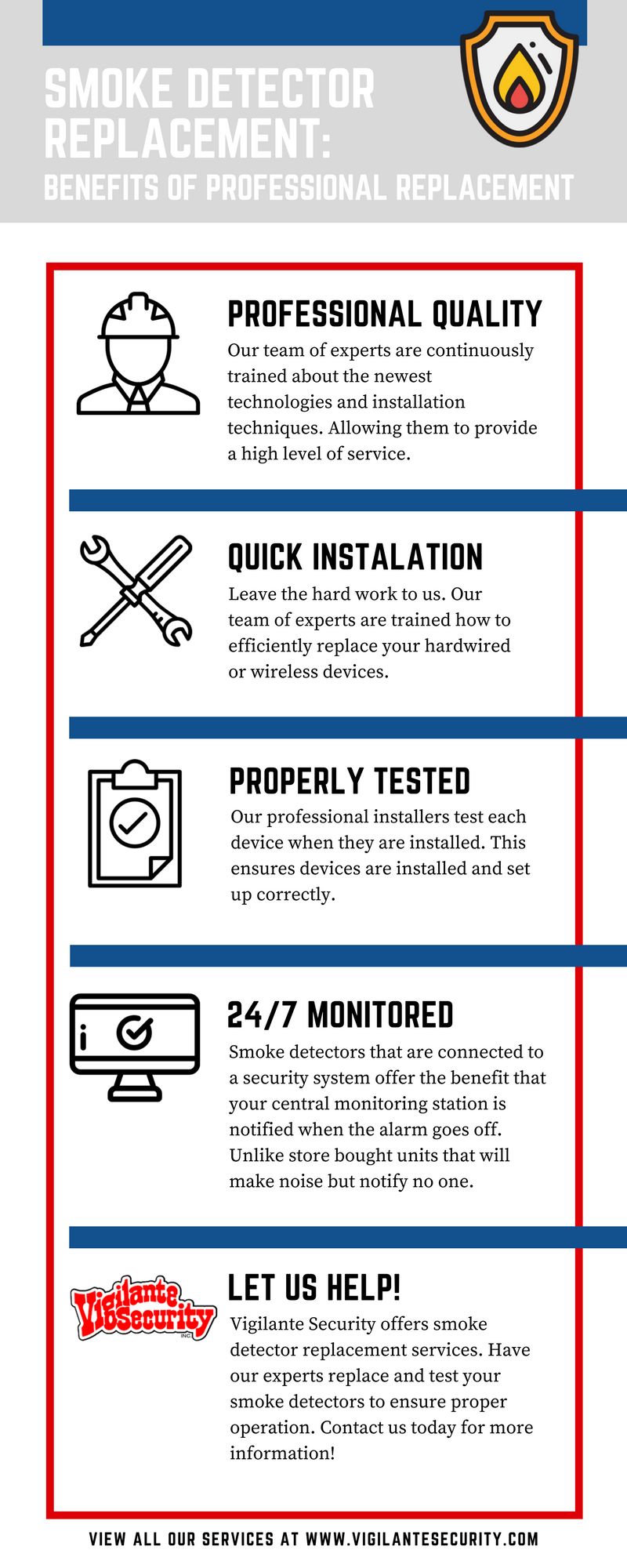 Vigilante Security - Smoke Detector Infographic (1)